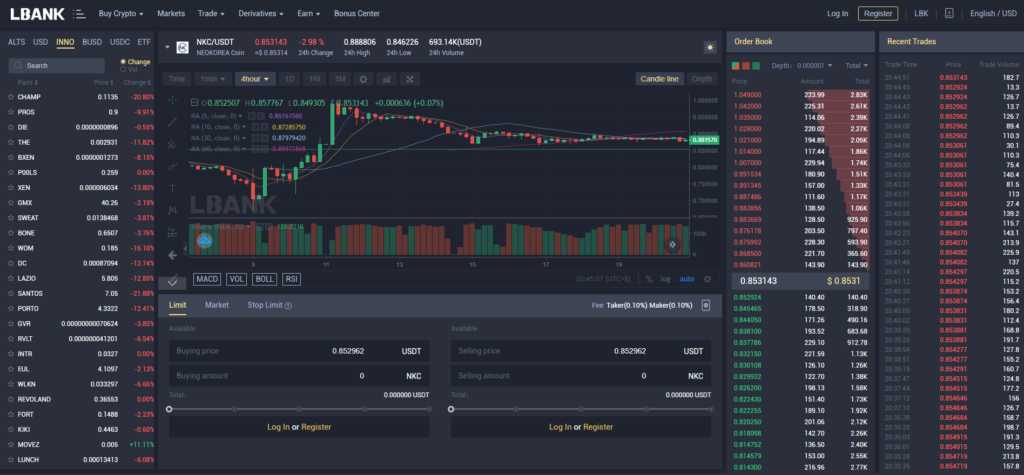 메타마스크 개인지갑에 네오코리아 코인(Nkc) 등록 방법 | Neoblocks